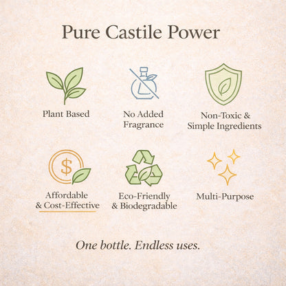 32 OUNCE LIQUID NATURAL CASTILE SOAP