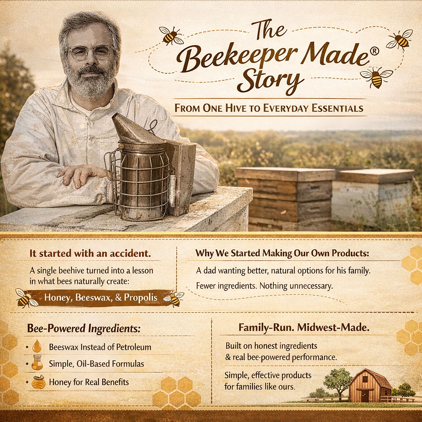 40 Pack Lip Balms Bulk