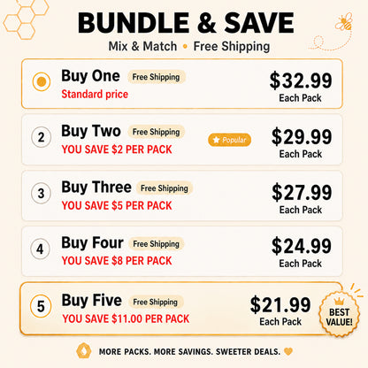 40 Pack Lip Balms Bulk